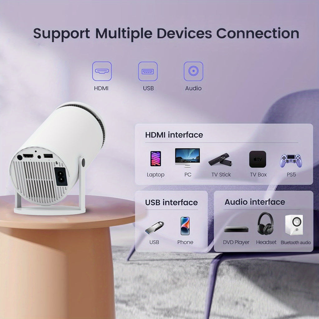 Support Multiple Devices HDMI USB Audio